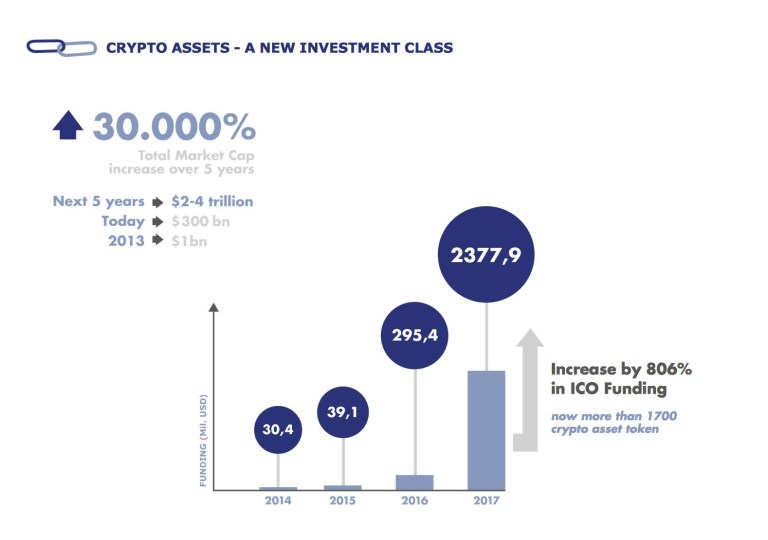 Präsentation_Globalblockchain_final5