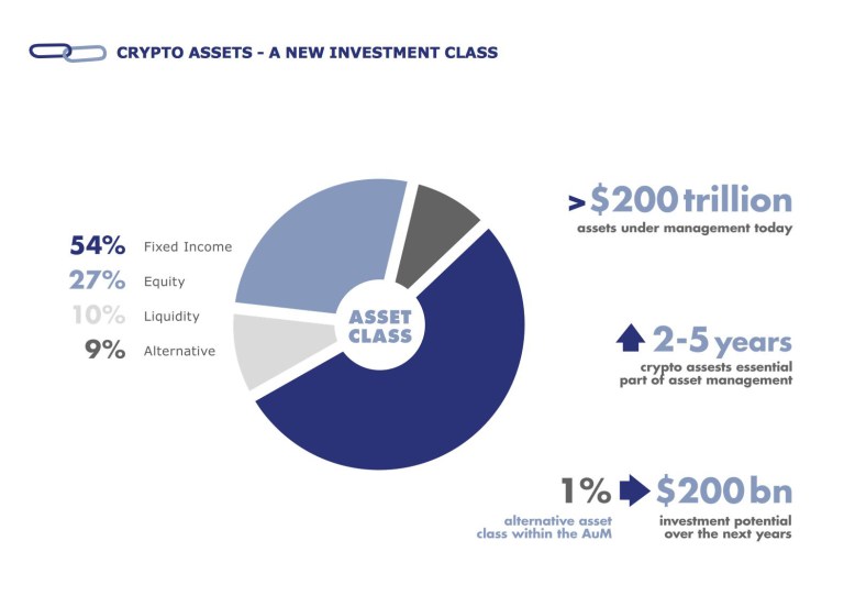 Präsentation_Globalblockchain_final7